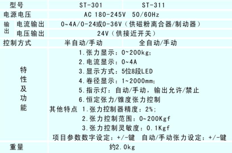 ST-301/311ȫ/ԄӏԼ